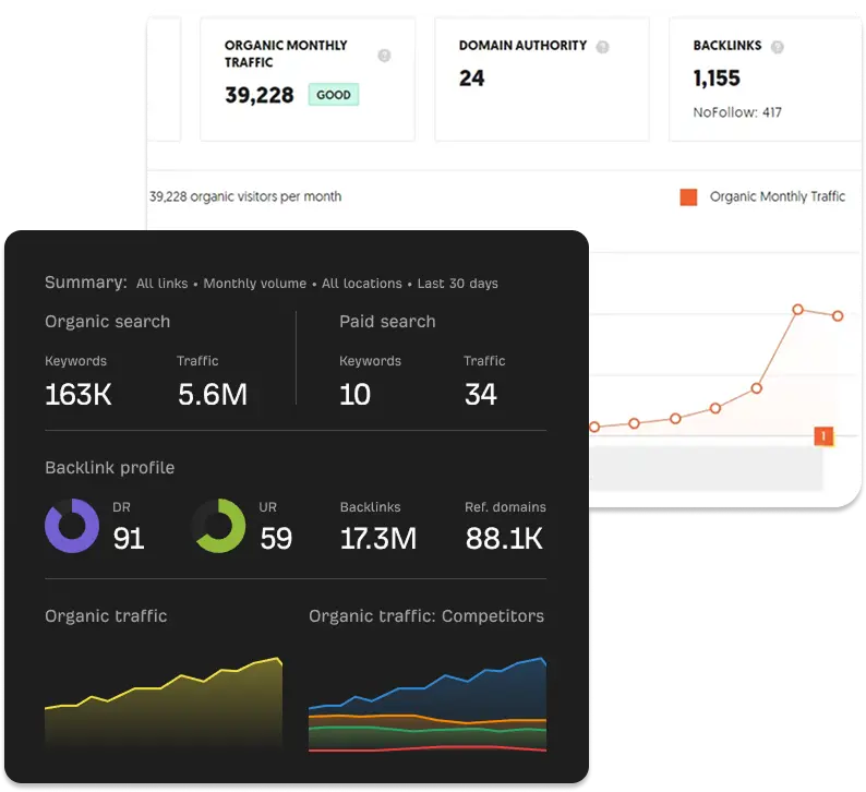 SEO services